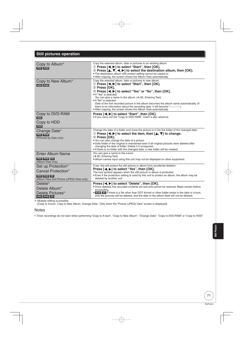 Still pictures operation copy to album, Copy to new album, Copy to dvd-ram | Copy to hdd, Change date, Enter album name, Set up protection cancel protection, Delete delete album delete pictures | Philips DIGA DMR-XS350EB User Manual | Page 71 / 140