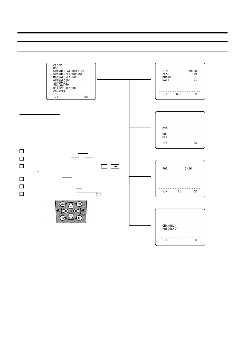 Summary of user guide, User guide (osd) | Philips VR400 User Manual | Page 15 / 26