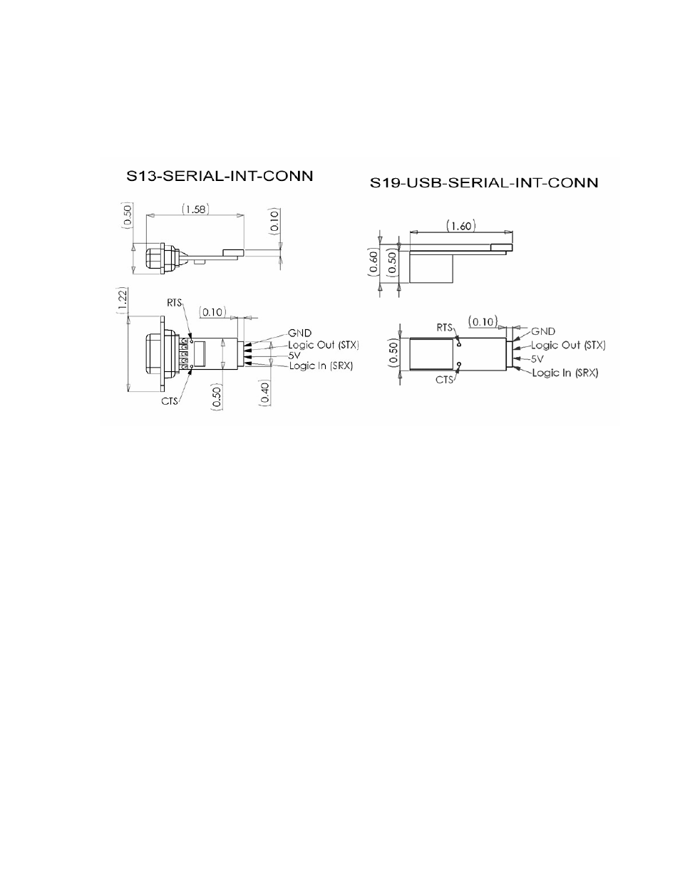 Serial port connectivity 4.1. serial port adapters, Serial port overview, Basic programming control | Diagnostic feed | Philips DSATX 220 User Manual | Page 8 / 13