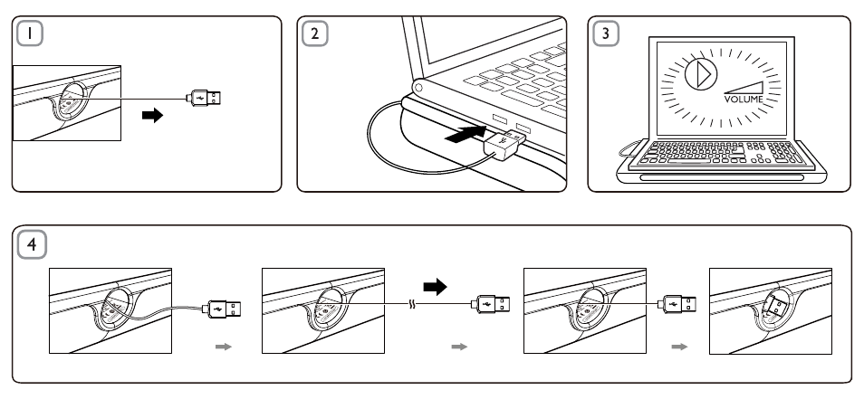 Philips SDC5100 User Manual | Page 2 / 7