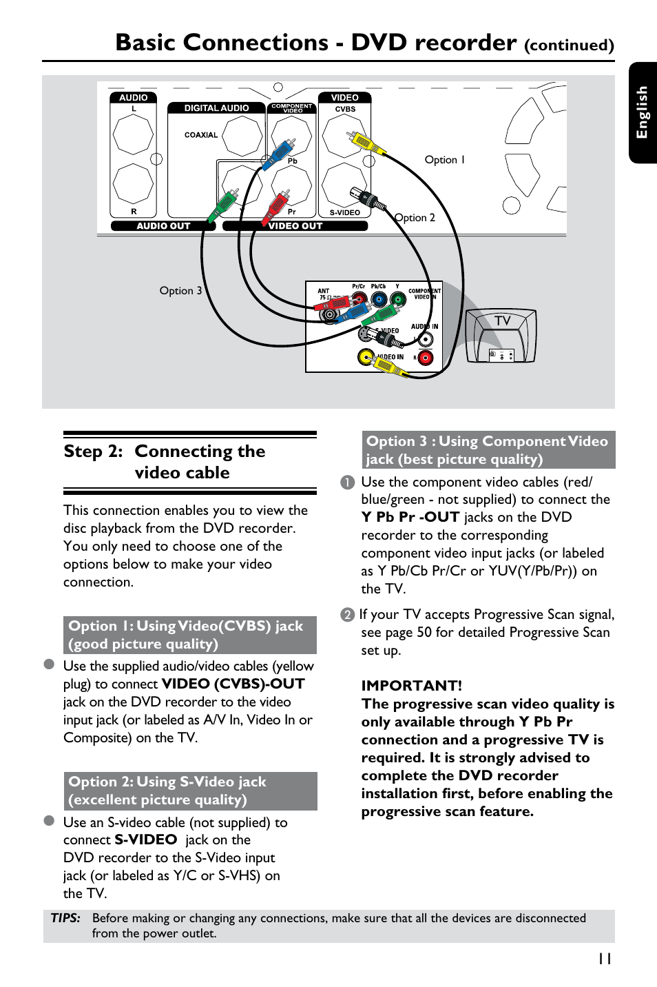 Basic connections - dvd recorder, Step 2: connecting the video cable | Philips DVDR3375/93 User Manual | Page 11 / 59