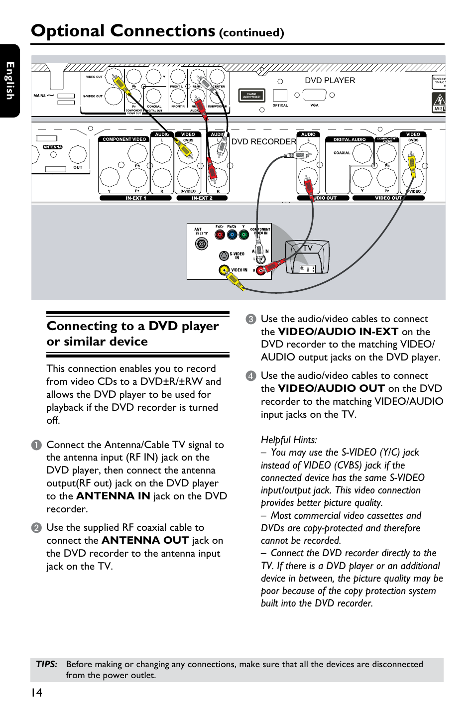 Optional connections, Connecting to a dvd player or similar device, Continued) | Philips DVDR3375/93 User Manual | Page 14 / 59