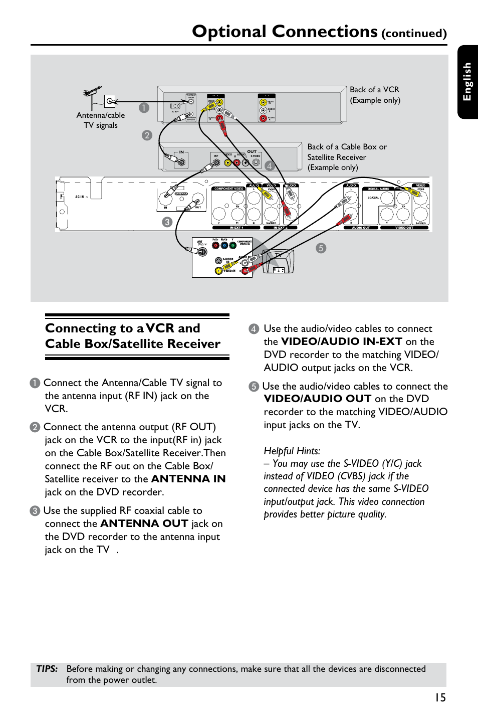 Optional connections, Continued), En g li sh | Philips DVDR3375/93 User Manual | Page 15 / 59