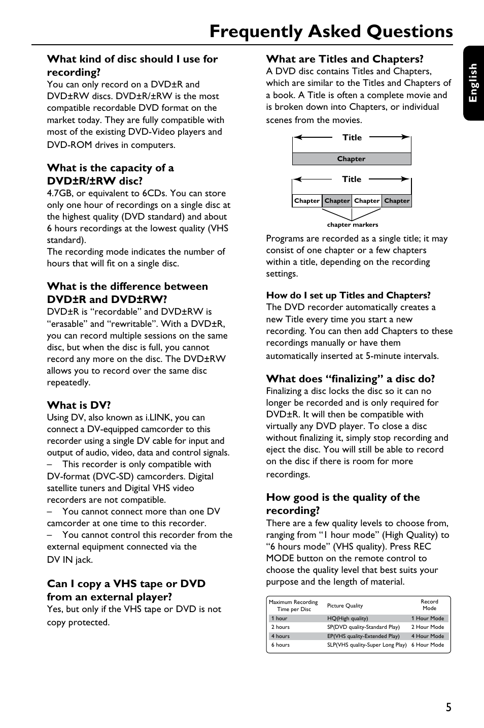 Frequently asked questions | Philips DVDR3375/93 User Manual | Page 5 / 59