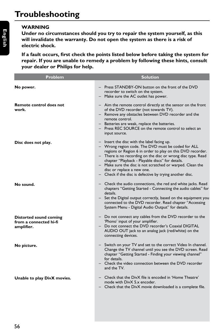 Troubleshooting | Philips DVDR3375/93 User Manual | Page 56 / 59