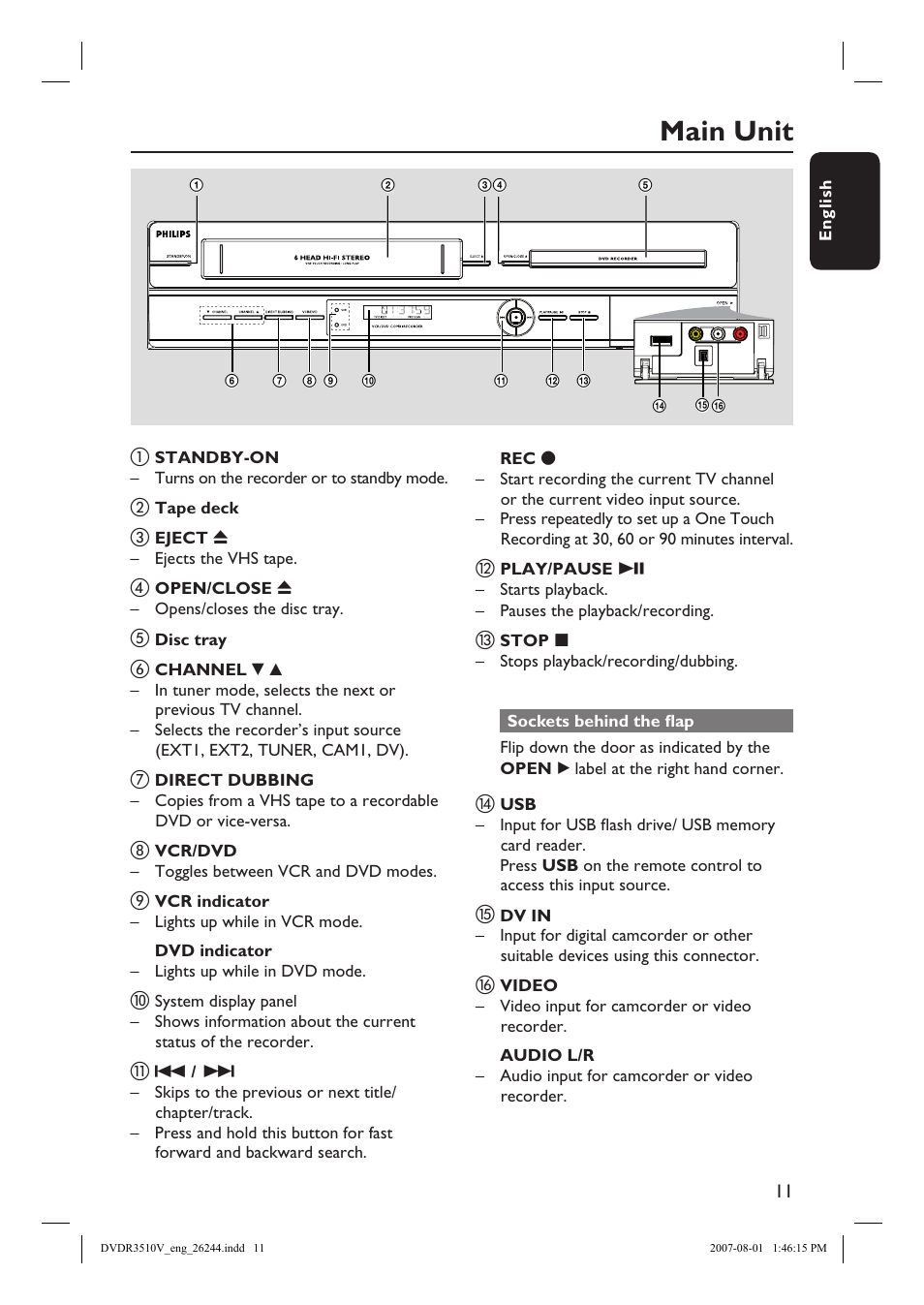 Main unit | Philips DVDR3512V User Manual | Page 11 / 74