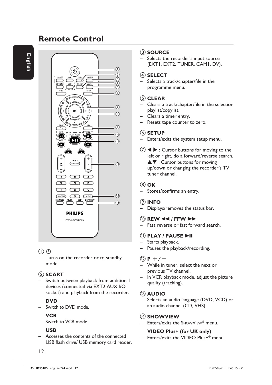 Remote control | Philips DVDR3512V User Manual | Page 12 / 74