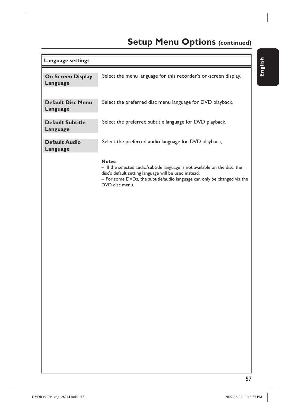 Setup menu options | Philips DVDR3512V User Manual | Page 57 / 74