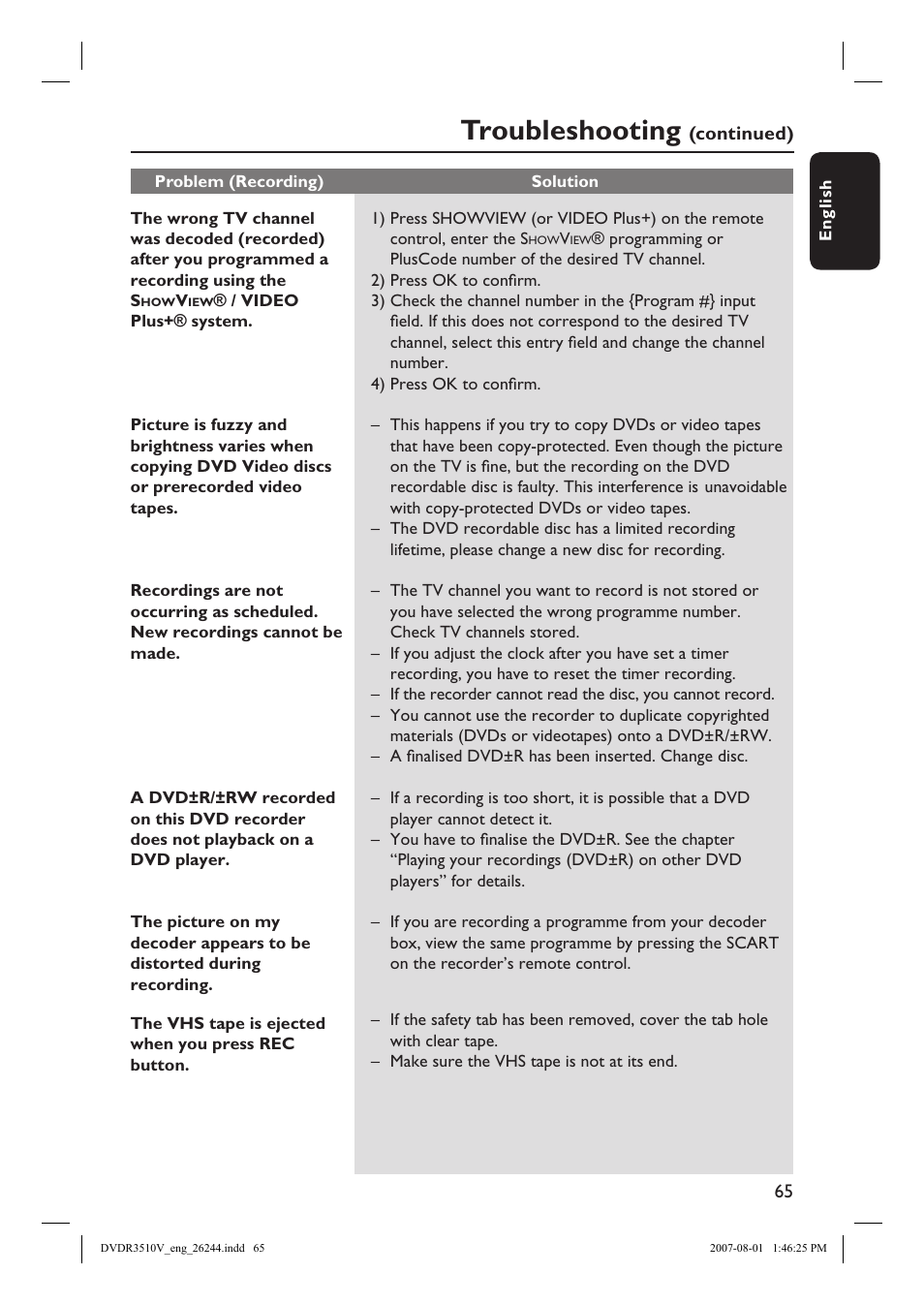 Troubleshooting | Philips DVDR3512V User Manual | Page 65 / 74