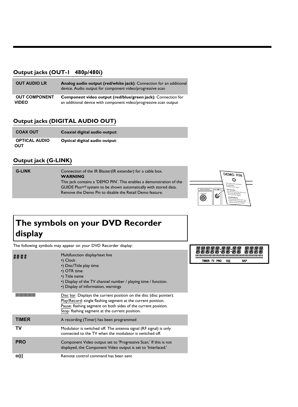 The symbols on your dvd recorder display, Output jacks (digital audio out), Output jack (g link) | Philips DVDR 80 User Manual | Page 10 / 228