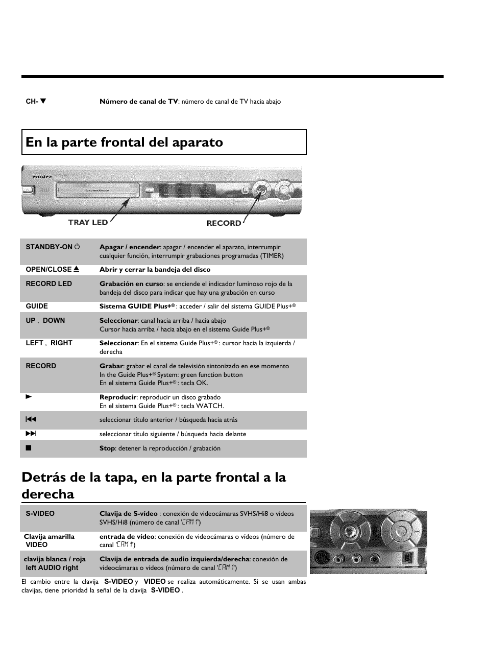 En la parte frontal del aparato | Philips DVDR 80 User Manual | Page 118 / 228