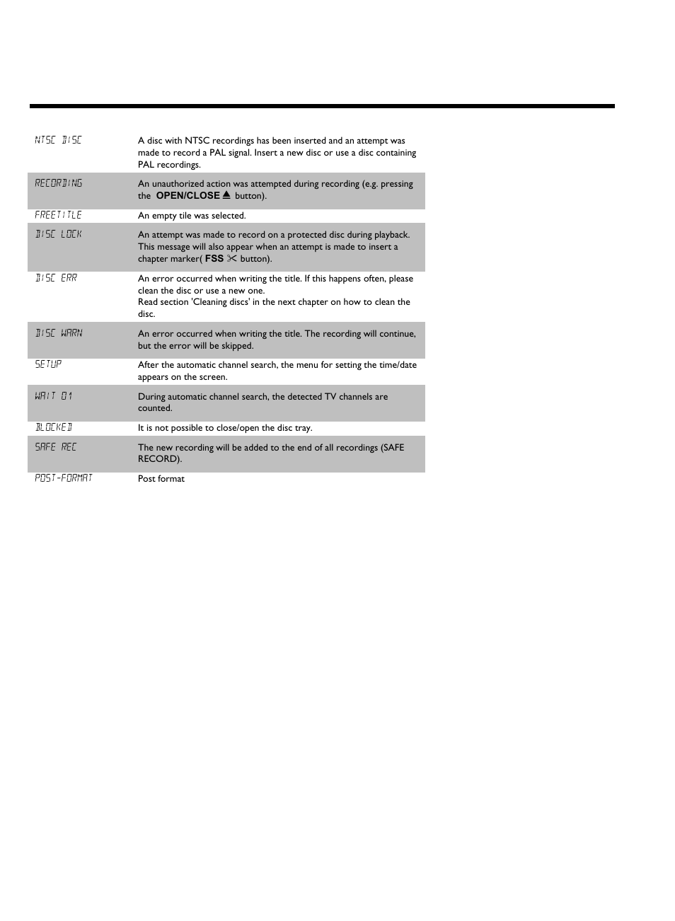 Philips DVDR 80 User Manual | Page 12 / 228