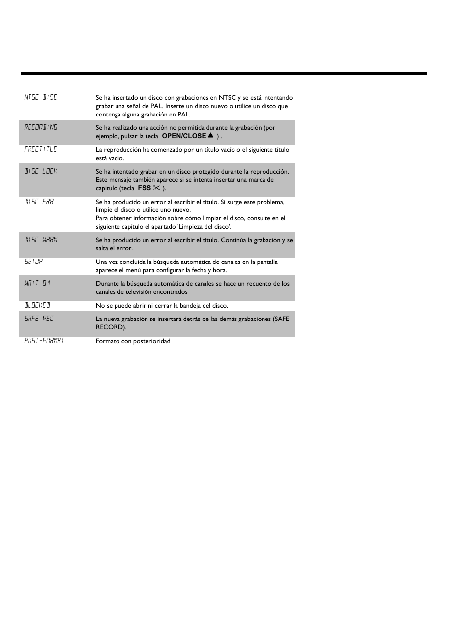 Philips DVDR 80 User Manual | Page 122 / 228