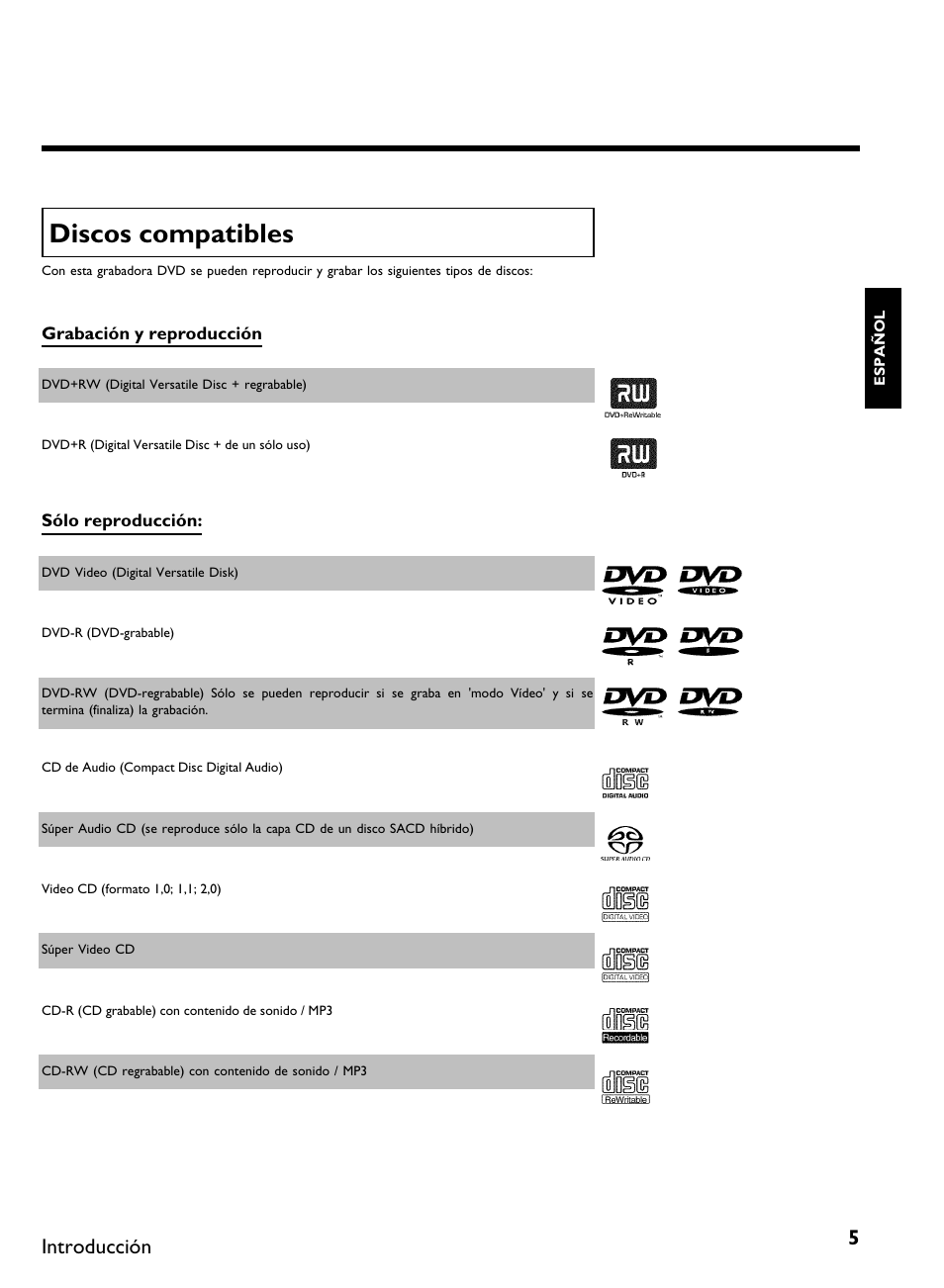 Discos compatibles, Introducción | Philips DVDR 80 User Manual | Page 127 / 228