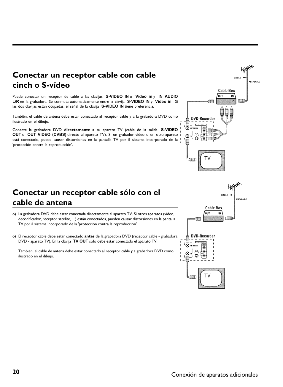 Conexión de aparatos adicionales | Philips DVDR 80 User Manual | Page 142 / 228