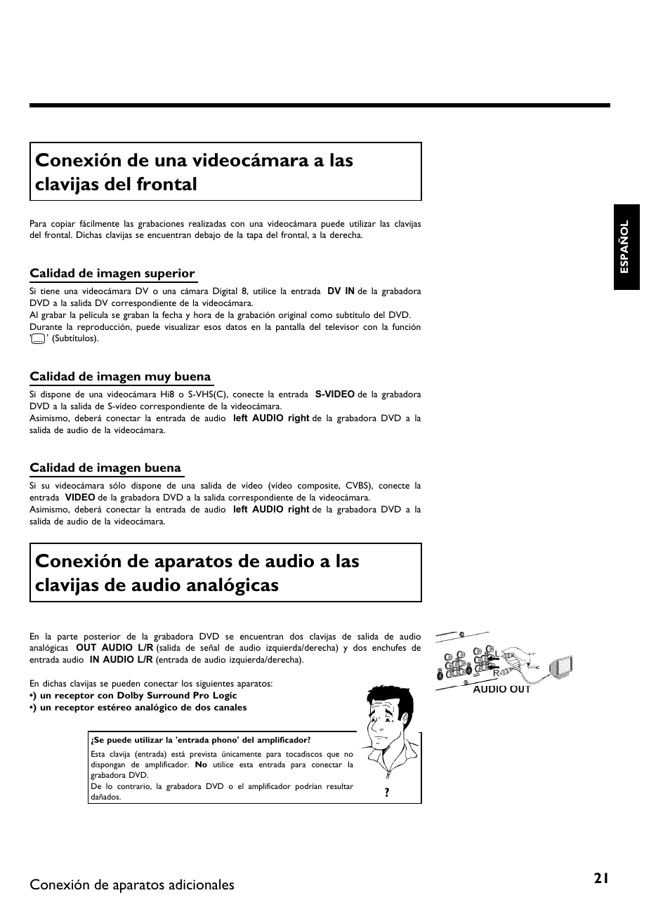 Conexión de aparatos adicionales | Philips DVDR 80 User Manual | Page 143 / 228