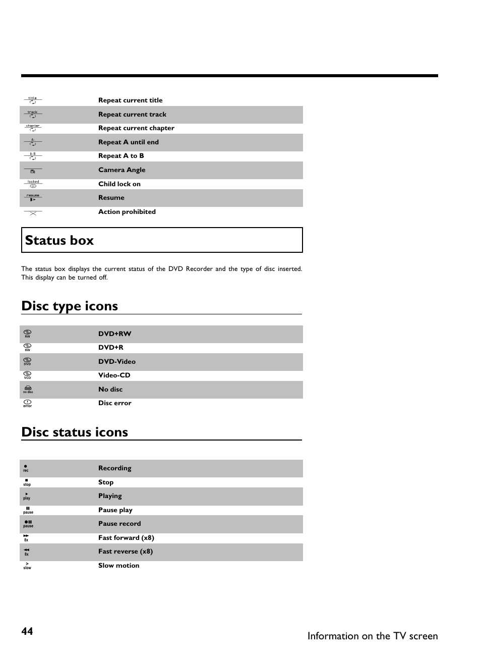 Status box, Disc type icons, Disc status icons | Philips DVDR 80 User Manual | Page 56 / 228