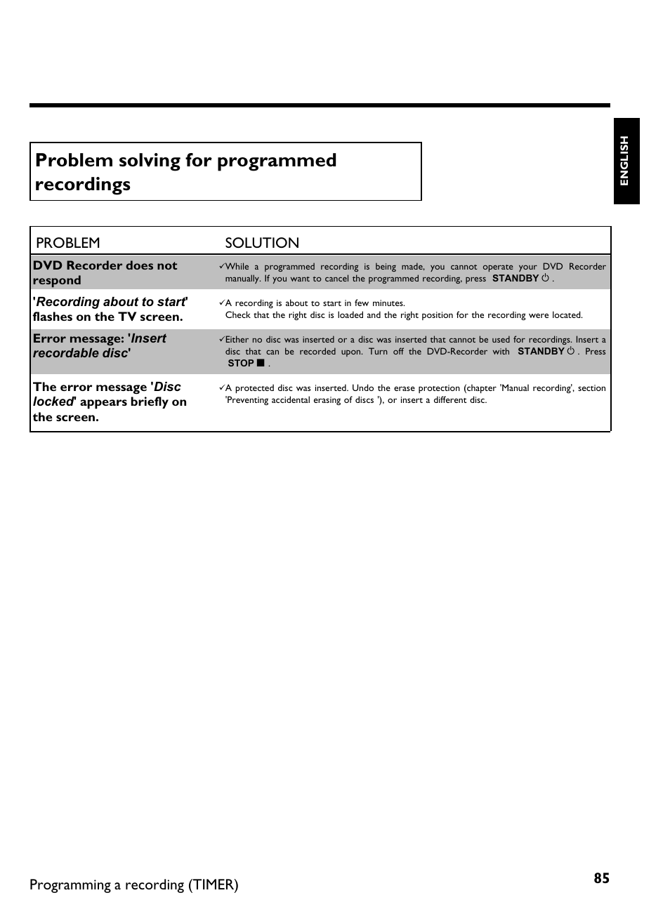 Problem solving for programmed recordings, Problem solution, Programming a recording (timer) | Philips DVDR 80 User Manual | Page 97 / 228