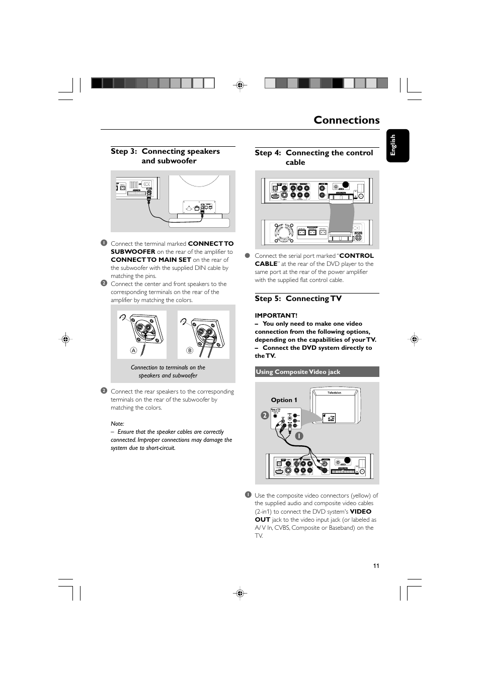 Connections | Philips DVD Micro Theatre MCD759D User Manual | Page 11 / 47