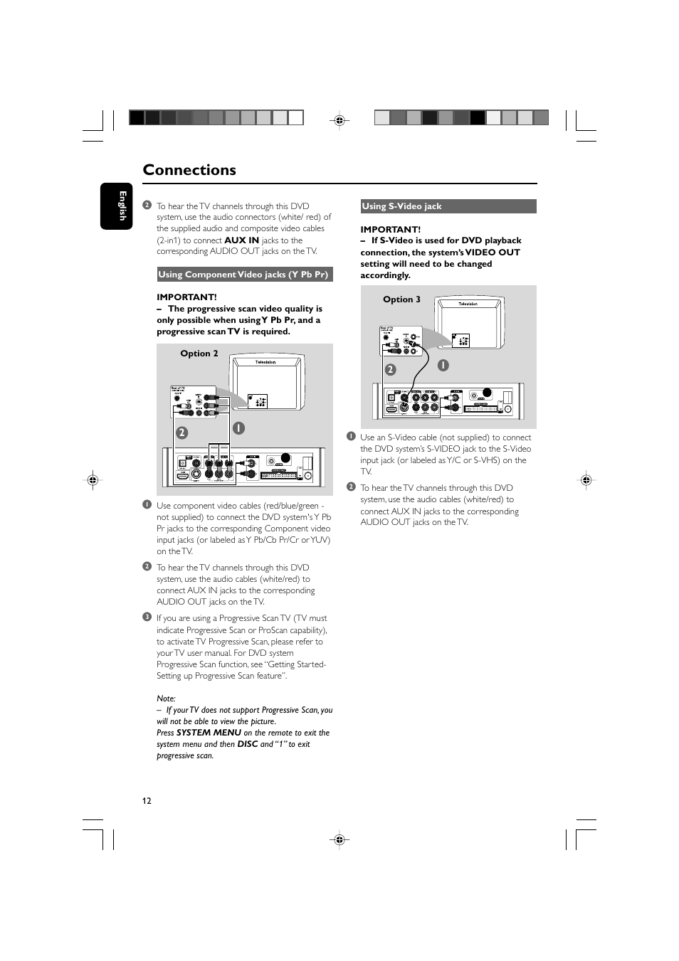 Connections | Philips DVD Micro Theatre MCD759D User Manual | Page 12 / 47