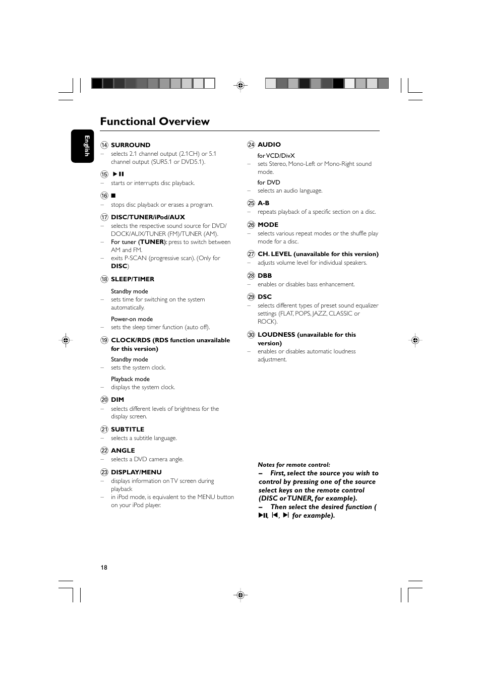 Functional overview | Philips DVD Micro Theatre MCD759D User Manual | Page 18 / 47