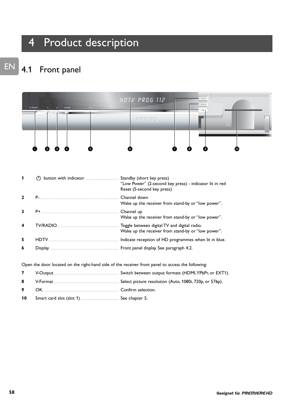 4 product description, 1 front panel | Philips DCR 9001/22 User Manual | Page 10 / 65