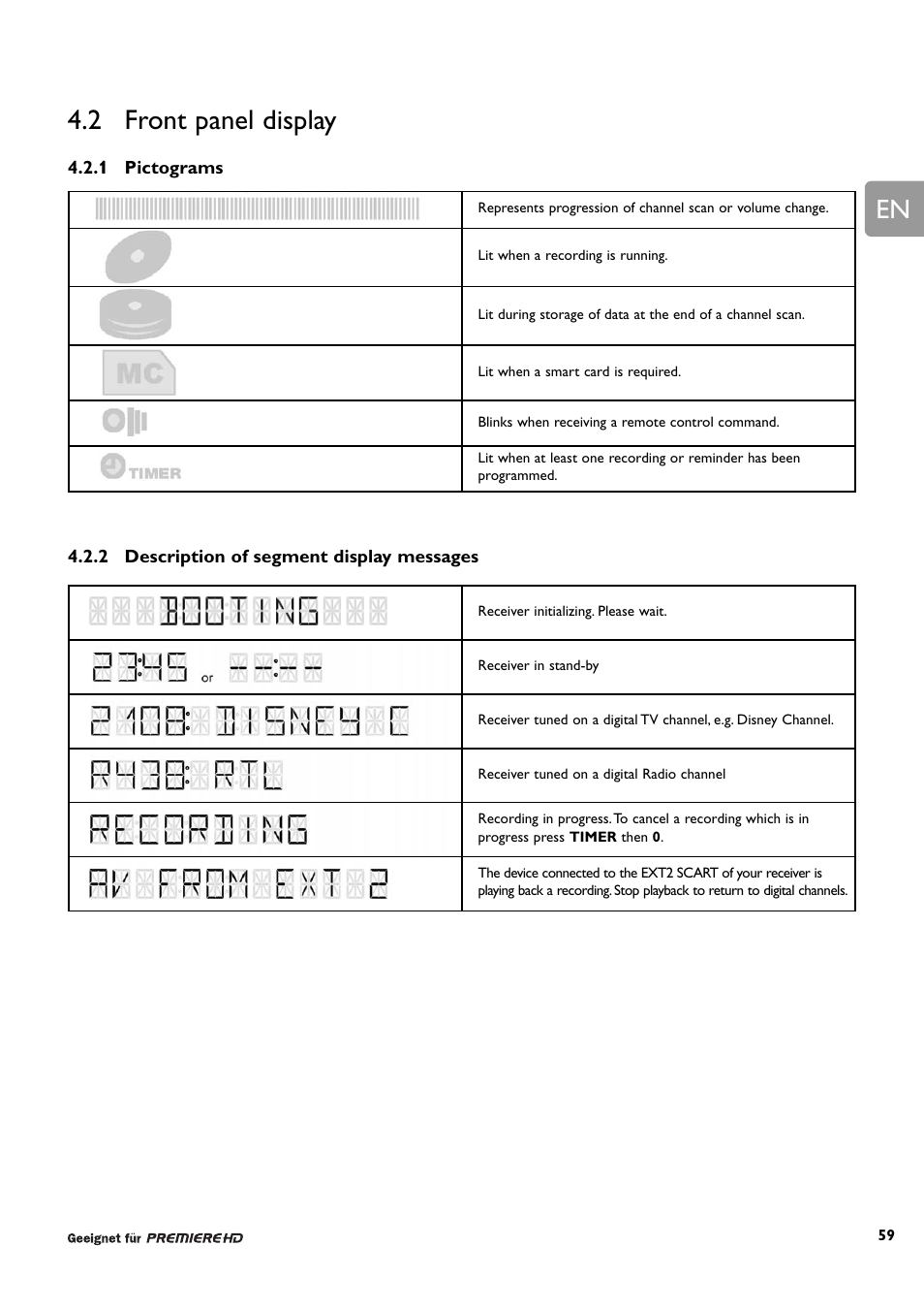 2 front panel display | Philips DCR 9001/22 User Manual | Page 11 / 65