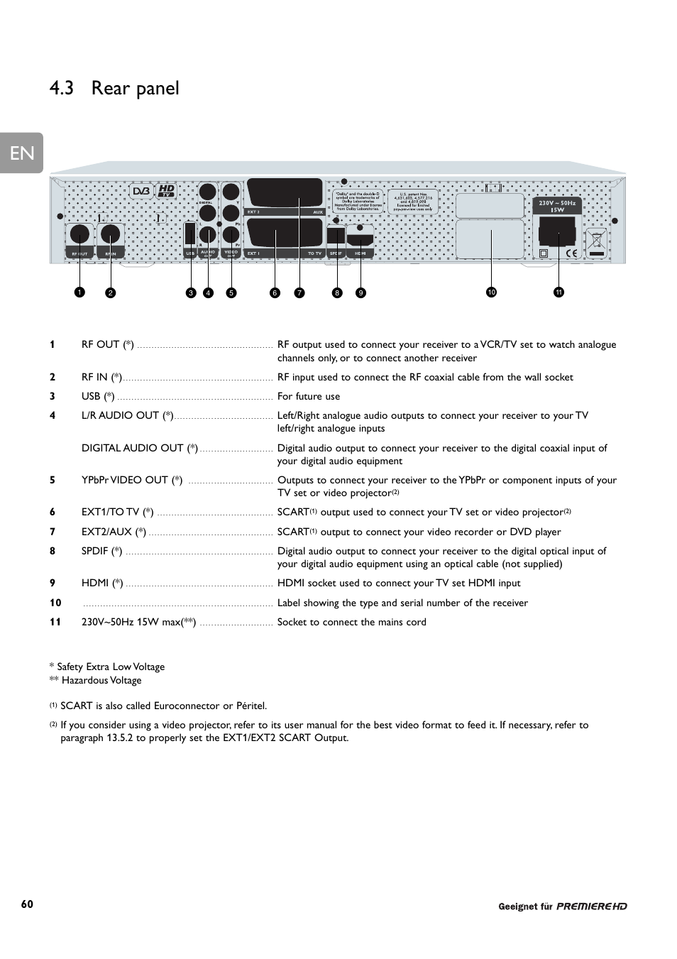 3 rear panel | Philips DCR 9001/22 User Manual | Page 12 / 65