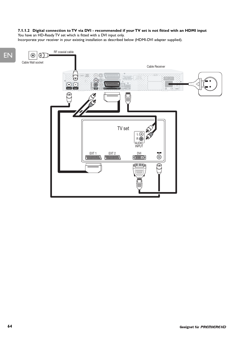 Tv set | Philips DCR 9001/22 User Manual | Page 16 / 65