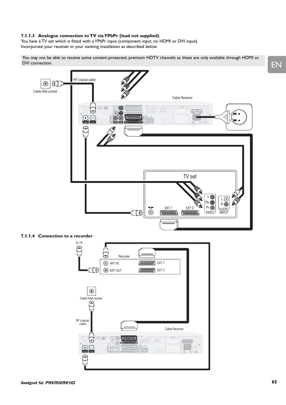 Tv set | Philips DCR 9001/22 User Manual | Page 17 / 65