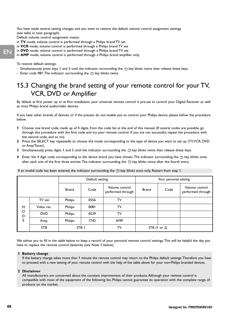 Philips DCR 9001/22 User Manual | Page 41 / 65