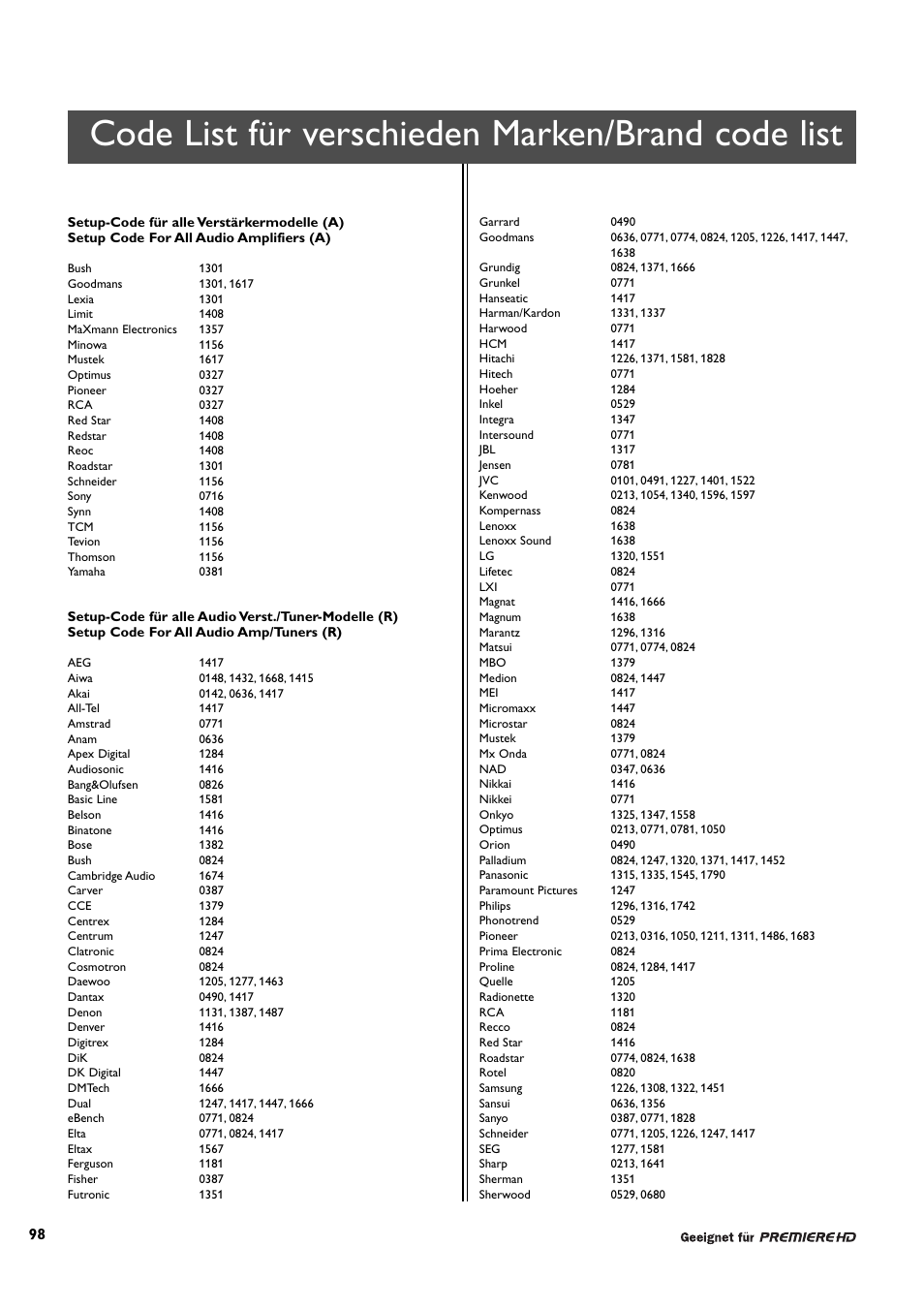 Code list für verschieden marken/brand code list | Philips DCR 9001/22 User Manual | Page 51 / 65