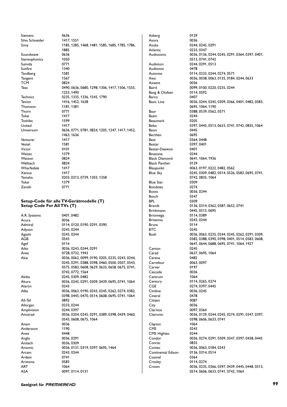 Philips DCR 9001/22 User Manual | Page 52 / 65