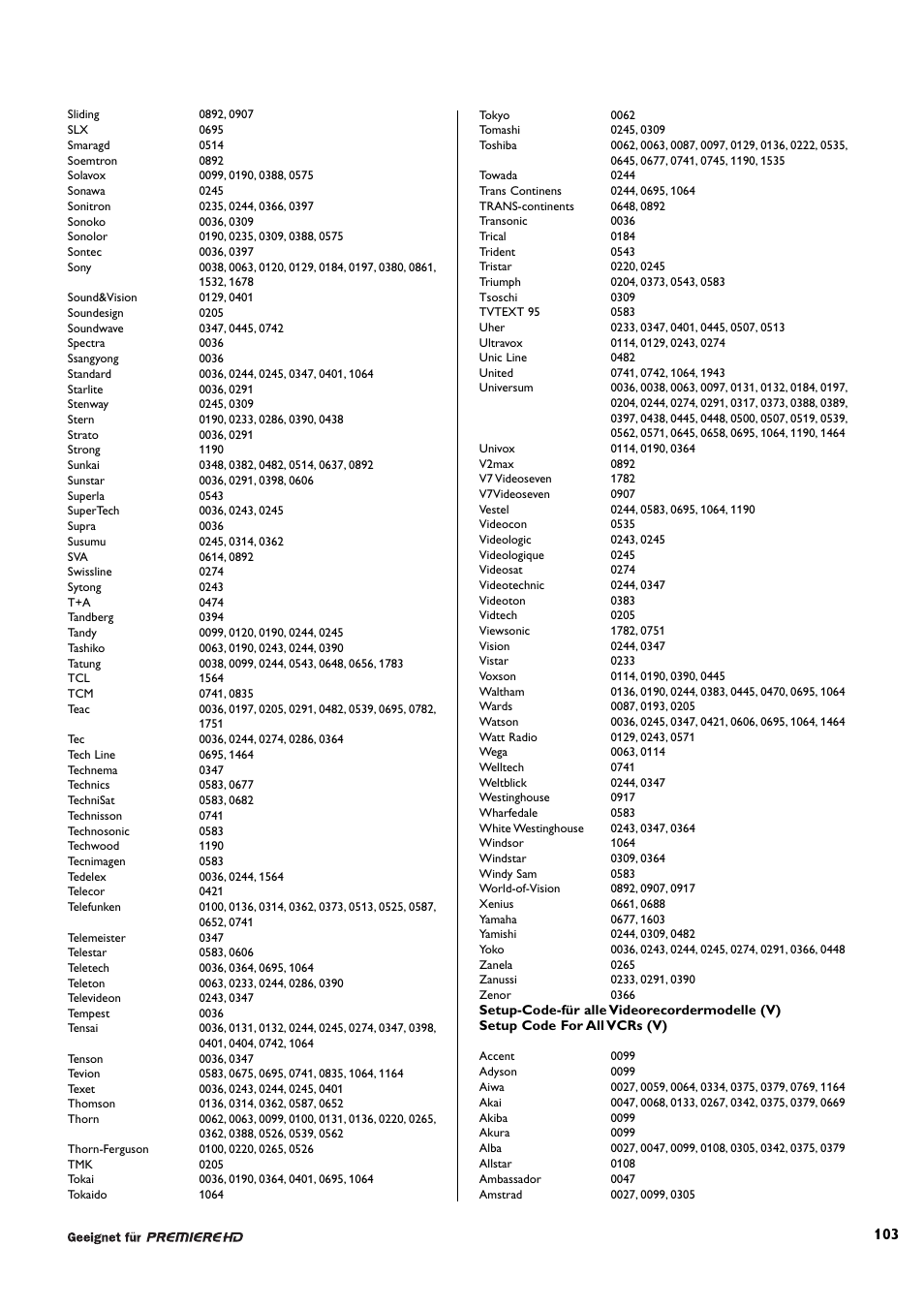 Philips DCR 9001/22 User Manual | Page 56 / 65