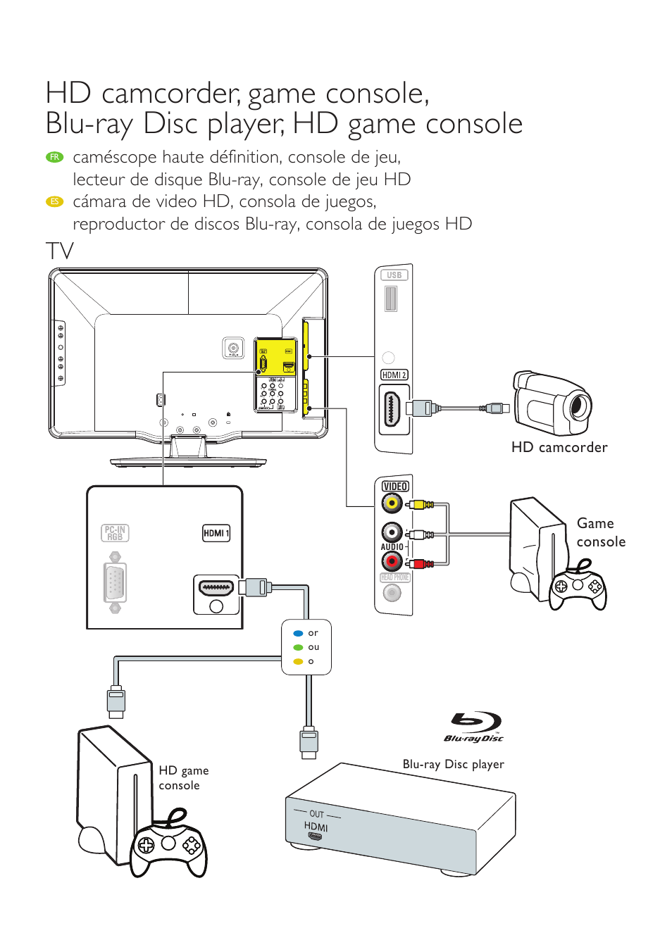 Philips 19PFL4505D/F7 User Manual | Page 2 / 8