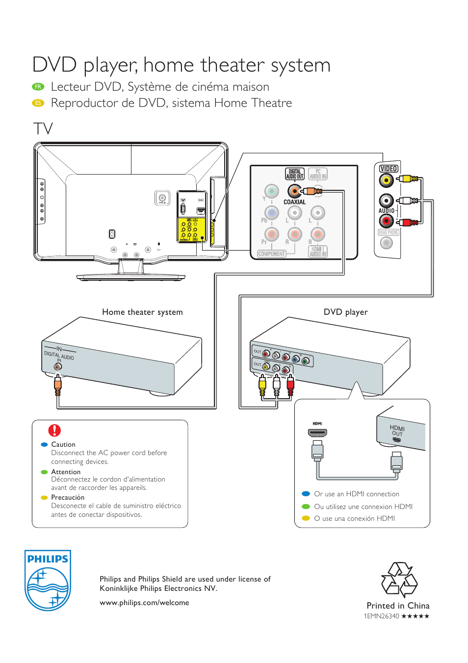 Dvd player, home theater system, Lecteur dvd, système de cinéma maison, Reproductor de dvd, sistema home theatre | Philips 19PFL4505D/F7 User Manual | Page 4 / 8
