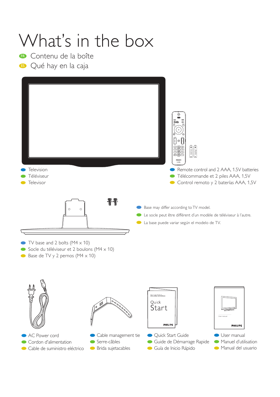 What’s in the box, Contenu de la boîte, Qué hay en la caja | Philips 19PFL4505D/F7 User Manual | Page 5 / 8