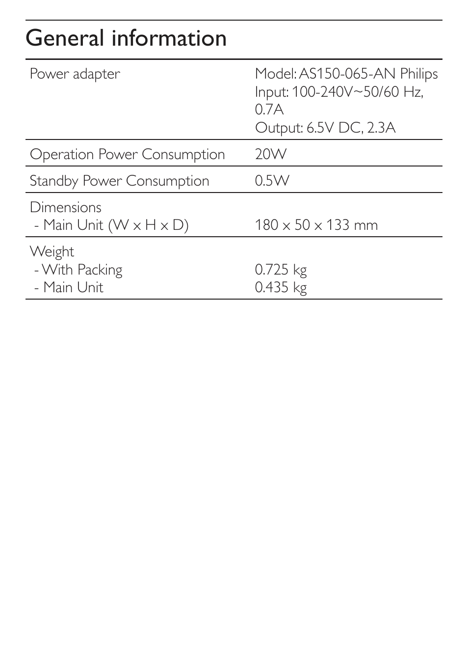 General information | Philips AJ4200/79 User Manual | Page 19 / 24