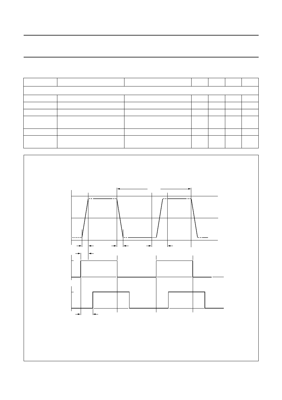 14 switching characteristics | Philips TDA8928J User Manual | Page 10 / 23