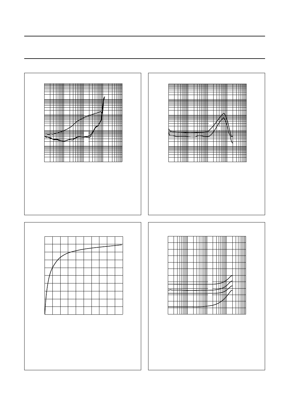 5 curves measured in reference design, Fig.9 thd + n as function of output power, Fig.10 thd + n as function of frequency | Fig.11 efficiency as function of output power, Fig.12 svrr as function of frequency | Philips TDA8928J User Manual | Page 17 / 23