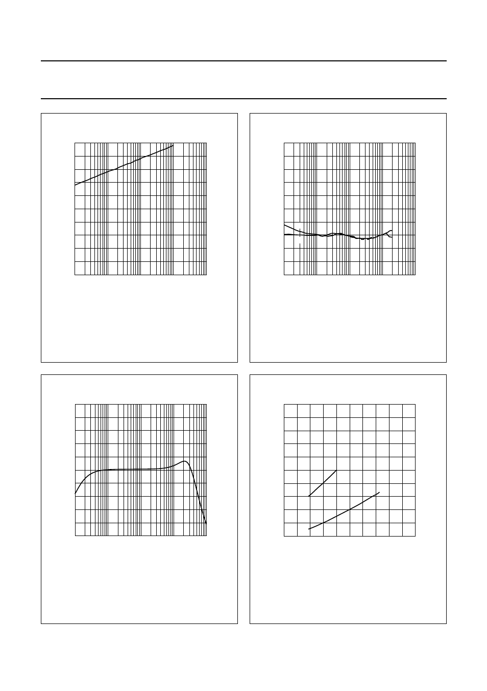 Fig.13 s/n as function of output power, Fig.14 channel separation as function of frequency, Fig.15 gain as function of frequency | Fig.16 output power as function of supply voltage | Philips TDA8928J User Manual | Page 18 / 23