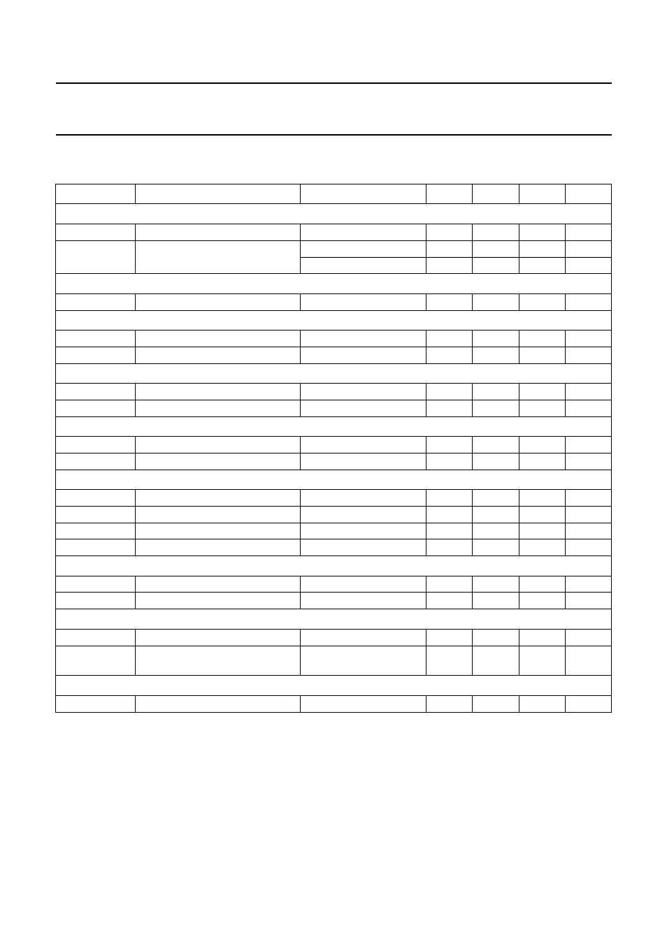 12 dc characteristics | Philips TDA8928J User Manual | Page 8 / 23