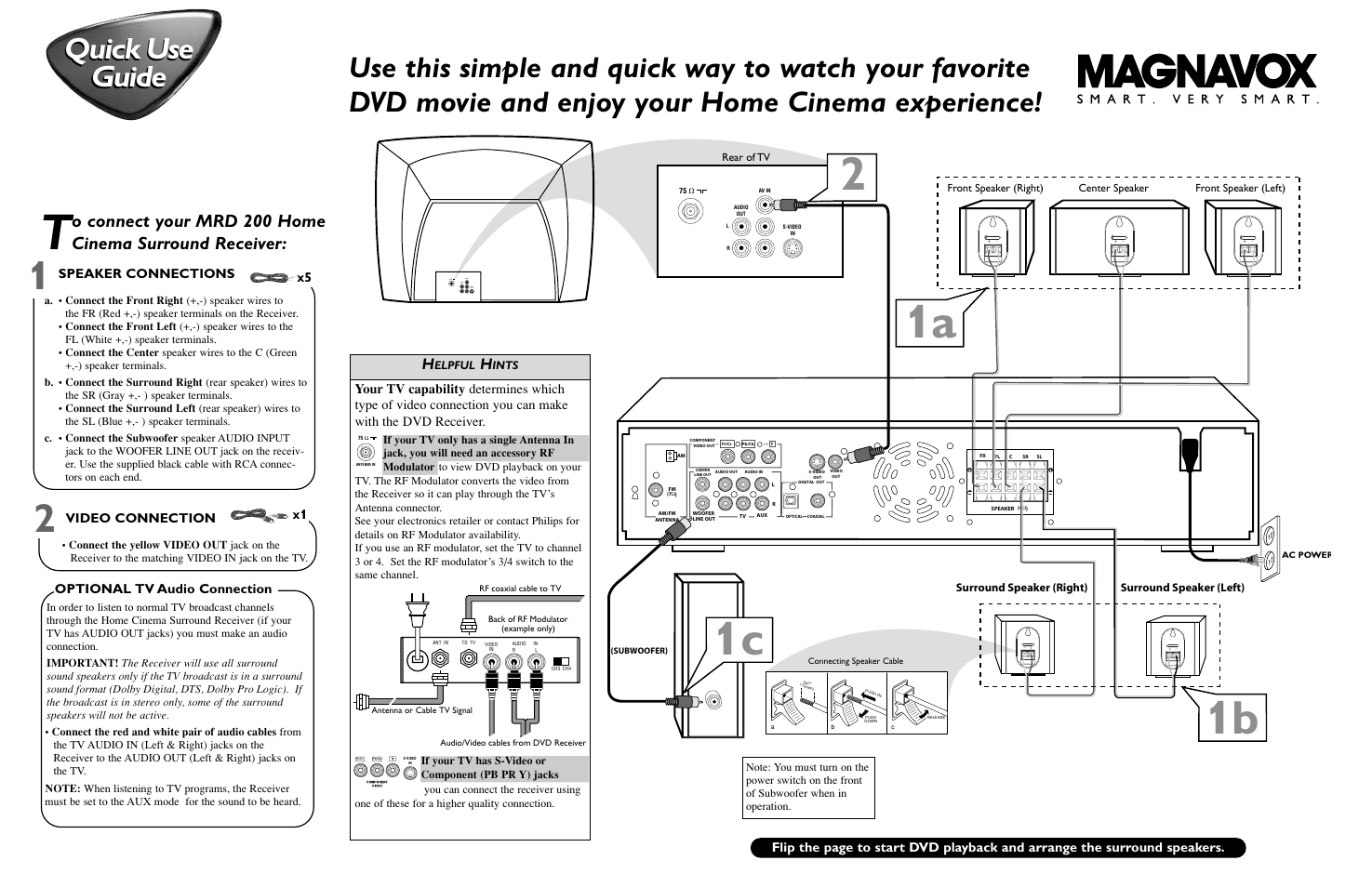 Philips MRD 200 User Manual | 2 pages