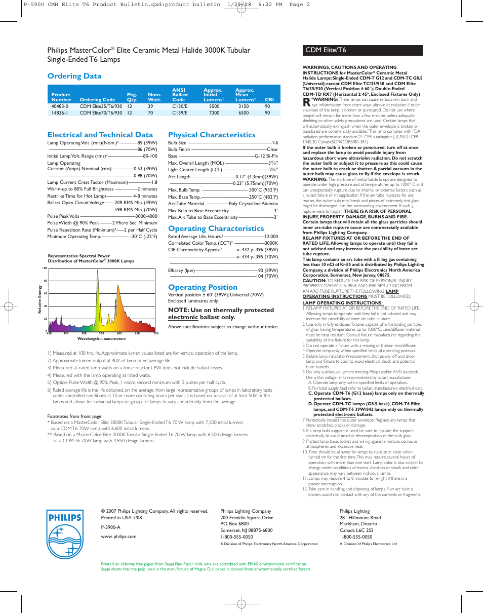 Philips mastercolor, Electrical and technical data, Physical characteristics | Operating characteristics, Operating position, Cdm elite/t6 | Philips Elite 3000K User Manual | Page 2 / 2