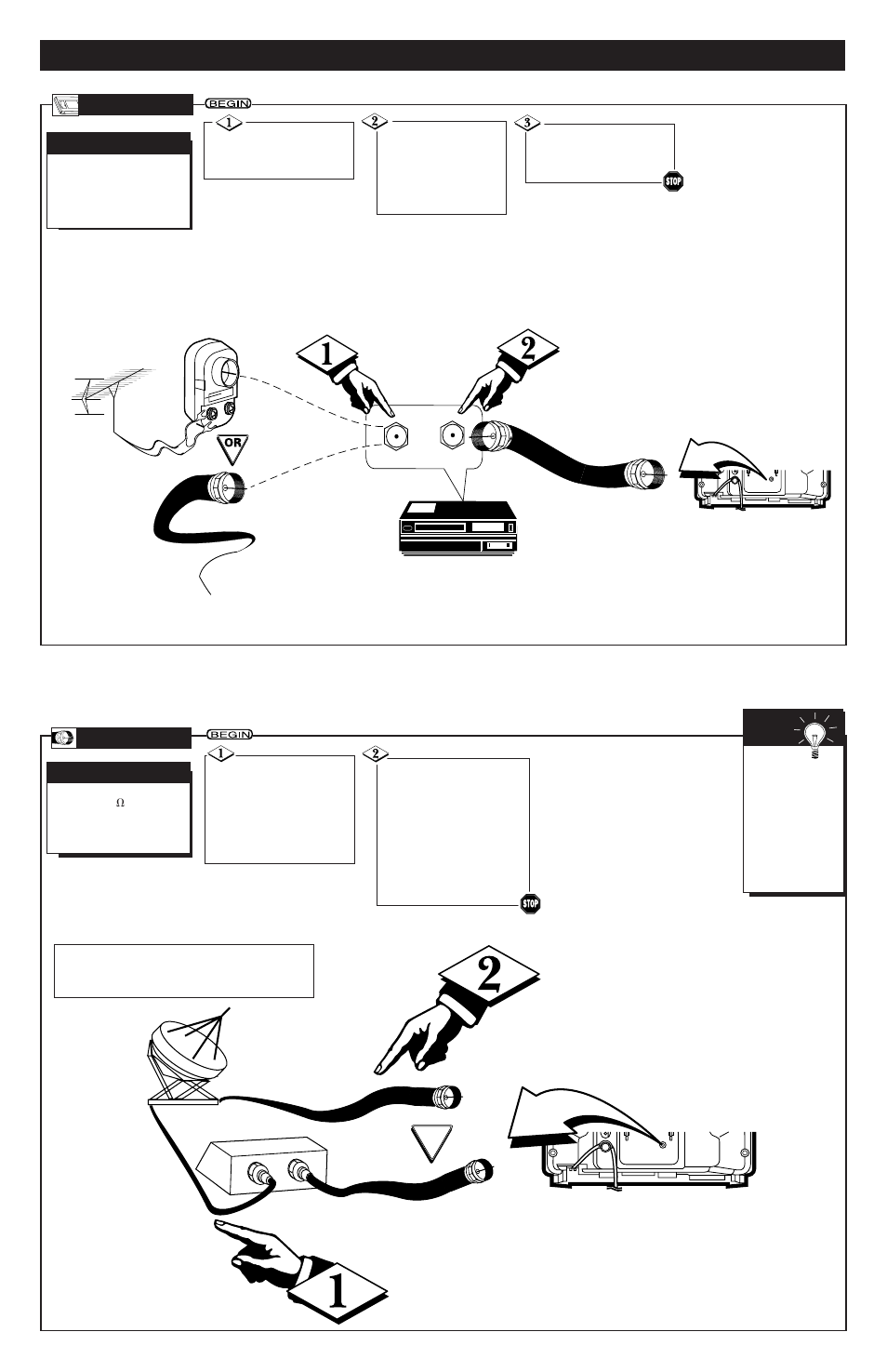 Tv (a, Ooking, Ntenna | Able, Onnections | Philips Magnavox PR 1309B User Manual | Page 3 / 8