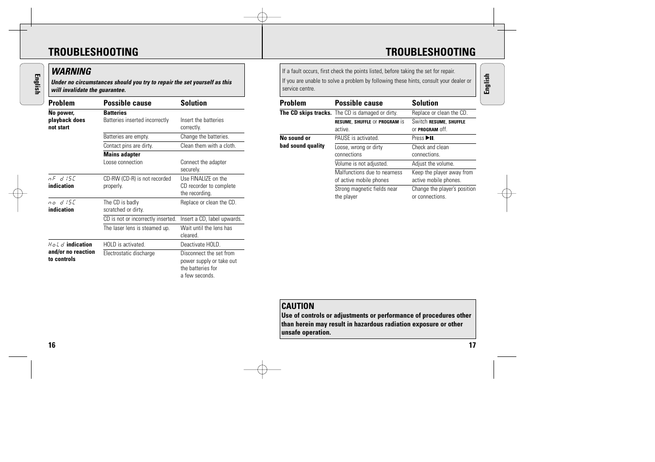 Troubleshooting, Warning | Philips AX1000 User Manual | Page 16 / 17