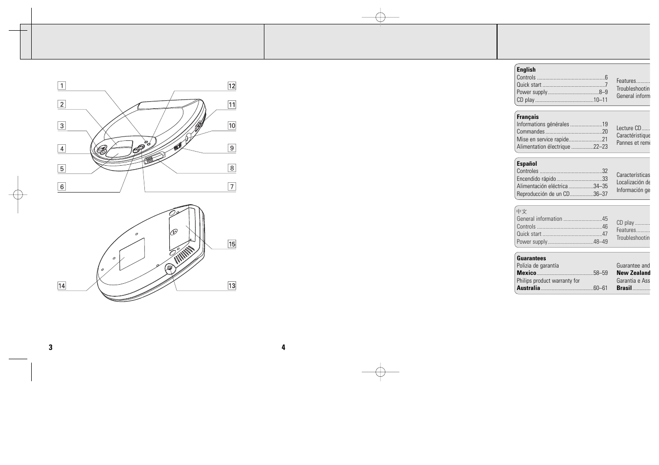 Philips AX1000 User Manual | Page 3 / 17