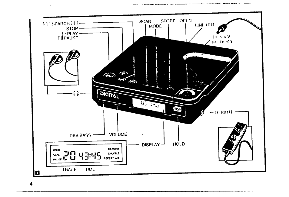 Иэ-ис | Philips AZ 6804 User Manual | Page 5 / 20