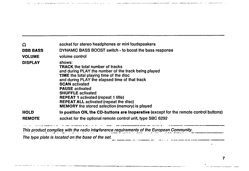 Philips AZ 6804 User Manual | Page 7 / 20