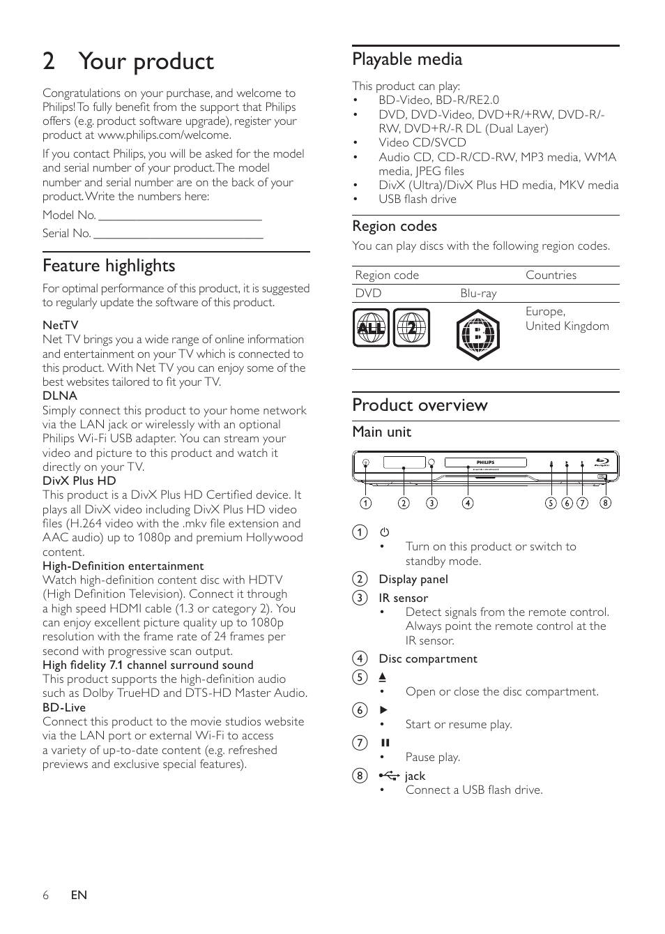 2 your product | Philips BDP7500S2 User Manual | Page 6 / 50
